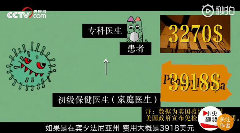 医生自曝“新冠肺炎”天价账单：花了100万救了一条命（组图） - 4