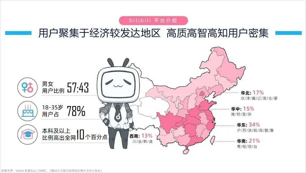 红透B站，我要向全世界推荐这位刑法老师（组图） - 9