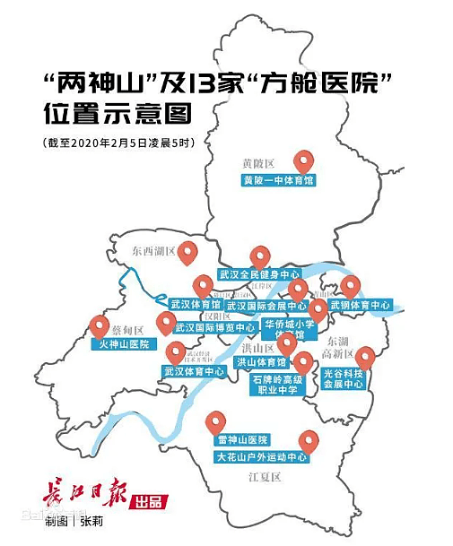 英国西班牙7天建成5000人方舱医院！看了内部照片，我发现一个秘密（组图） - 4