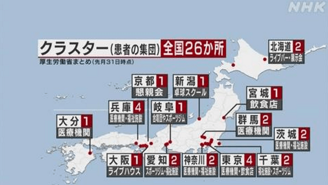 日本现26起聚集性感染事件：医院、福利院 学校暴发疫情成重灾区（组图） - 1