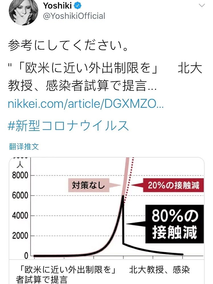东京单日确诊约120例，专家：东京可能会成为下一个纽约，日本是时候宣布紧急事态了（组图） - 18