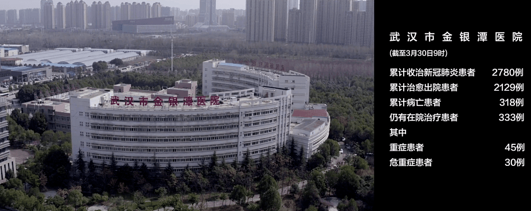 武汉金银潭医院真实录像：情况没你想得那么简单（组图） - 35
