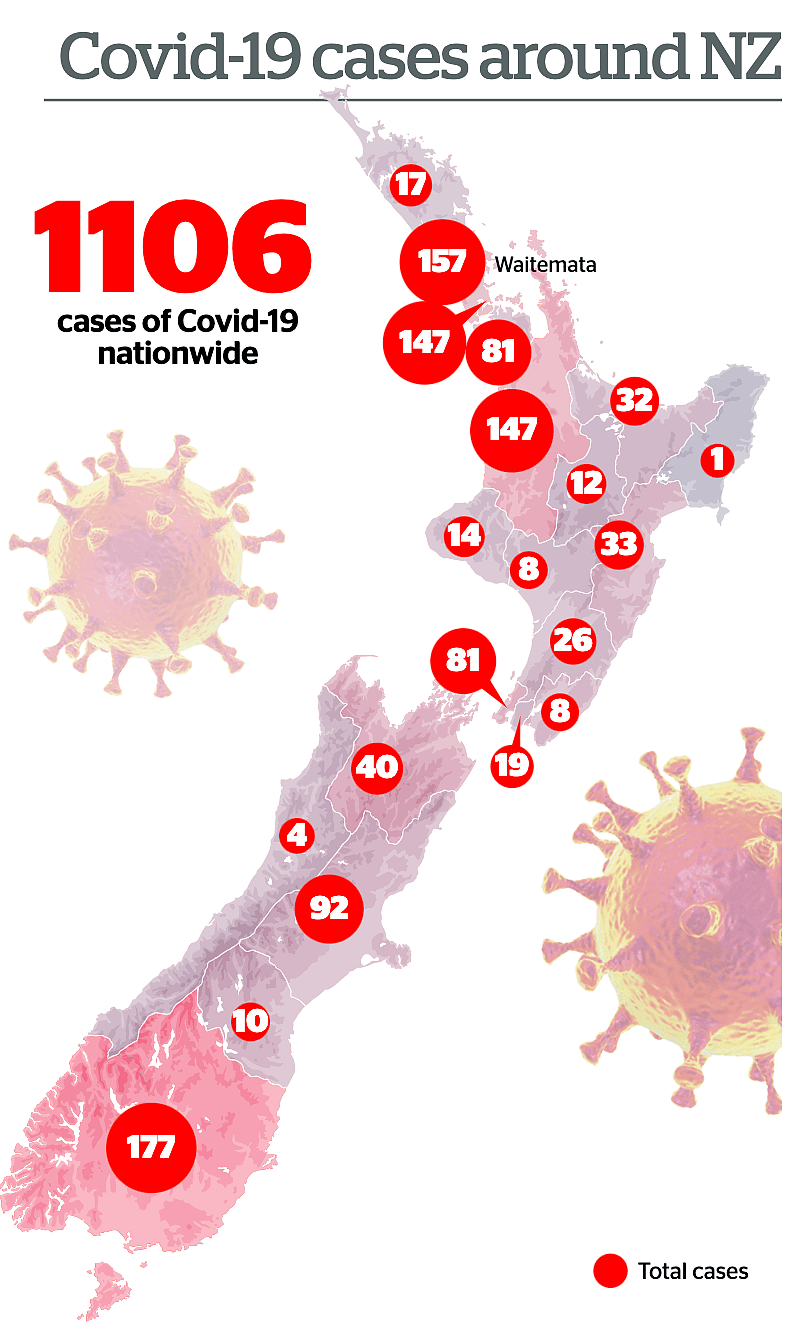 新西兰今确诊39例，封国会否缩短？总理刚刚开会说了 - 14