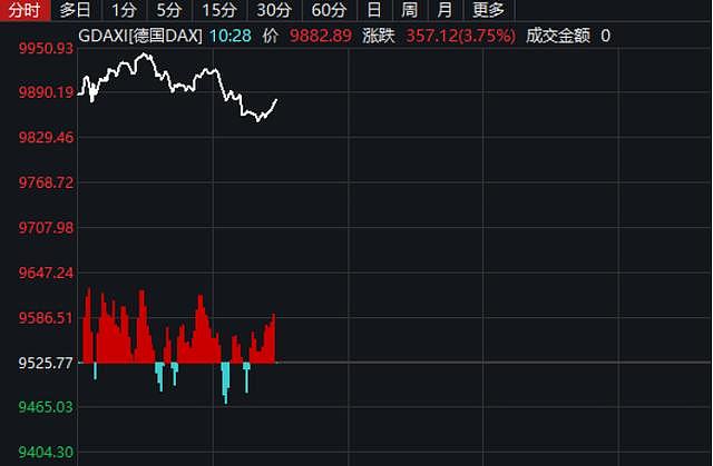 重磅突发！日本将推108万亿刺激计划，全球股市猛涨，A50飙升！疫情也现拐点信号，恐慌自此终结？且看火线解读