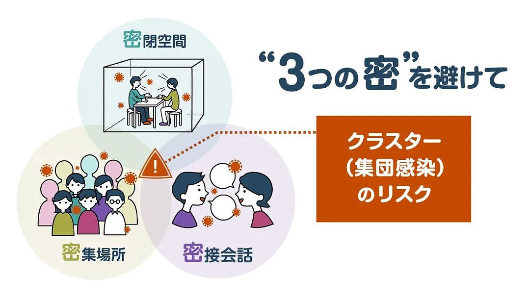 安倍正式宣布：7个地区进入“紧急状态”，日本民众开始从东京出逃（组图） - 4