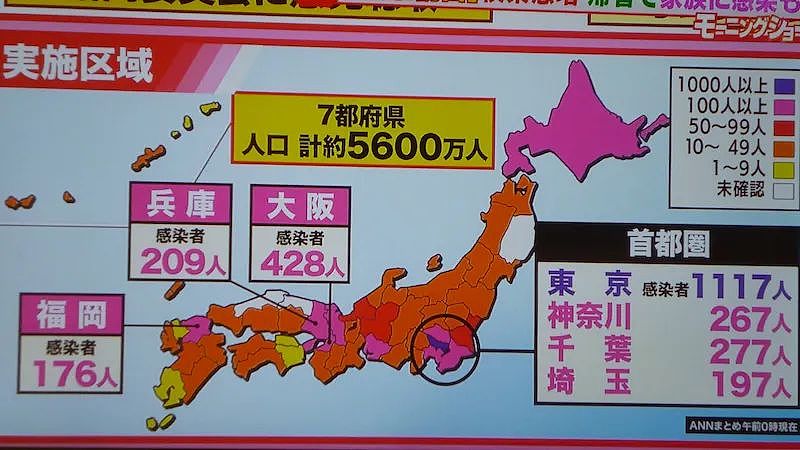安倍正式宣布：7个地区进入“紧急状态”，日本民众开始从东京出逃（组图） - 6