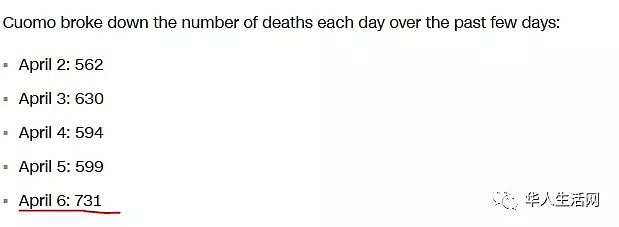 喜忧参半！40万，死亡破新高，病亡大数据出炉，这个族裔和这两种基础病的人最危险（组图） - 23