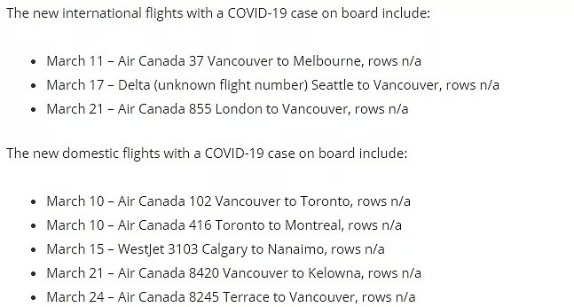 突发！温哥华30多架航班全曝确诊，今天要破18000，特鲁多遇到了个大难题（组图） - 6