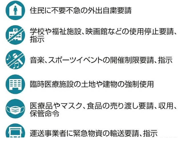 “逃离东京”！顶上日推热搜，媒体呼吁民众冷静 日本终于发布紧急事态宣言（组图） - 2