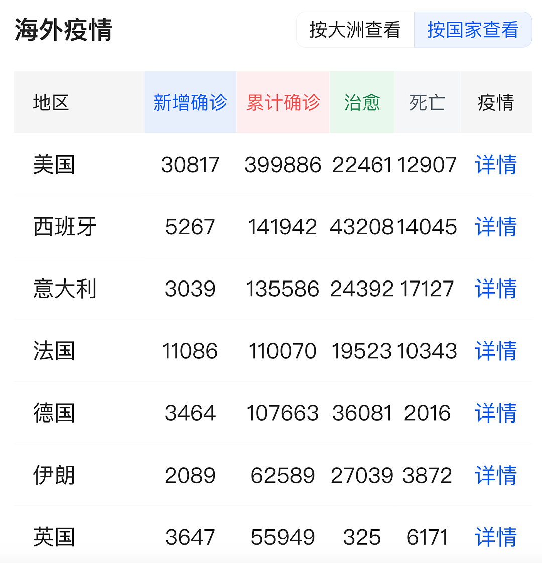 日本先封，还是后疯？（组图） - 11