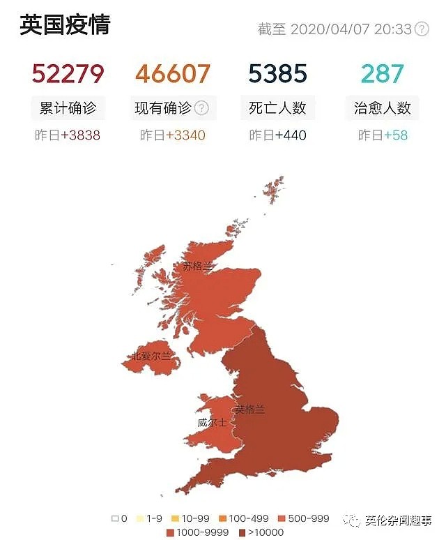 英国太惨了，死亡率超10%，治愈率仅0.5%, 或接替意大利成欧洲疫情重灾区（组图） - 2