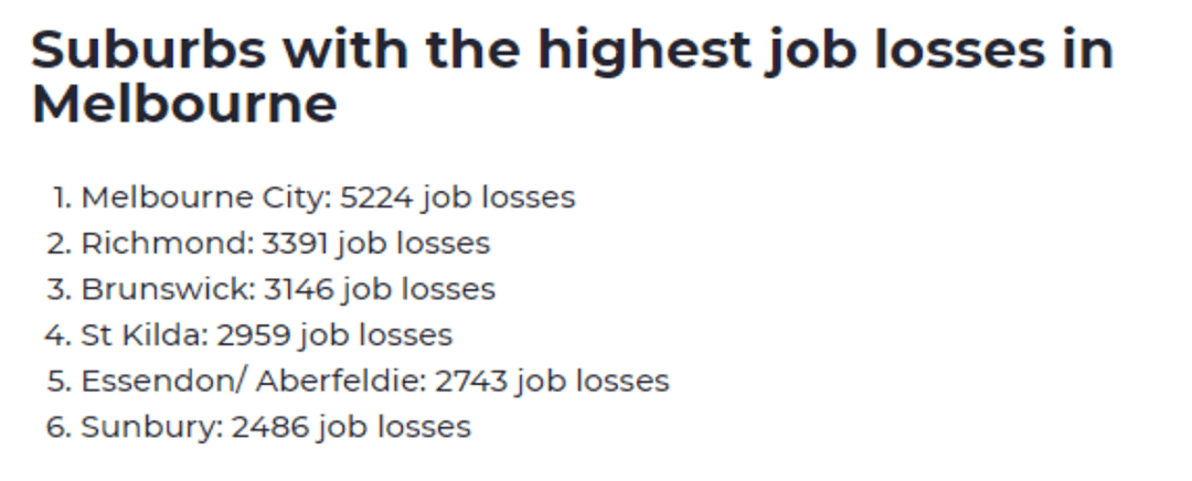 预计澳洲失业人数超200万！疫情之下，这些行业逆势而涨，成千上万个工作岗位虚位以待 - 4