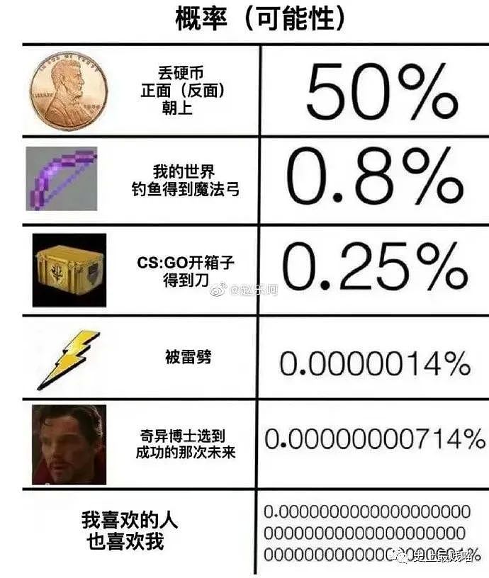 【爆笑】“跟明星做同学的好处？！” 哈哈哈哈哈这是什么反向骚操作啊（组图） - 63