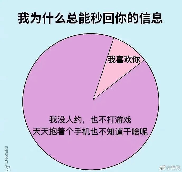 【爆笑】男朋友2年为我花了100w,但发现送我礼物有一半是假的？我该分手吗？（视频/组图） - 34