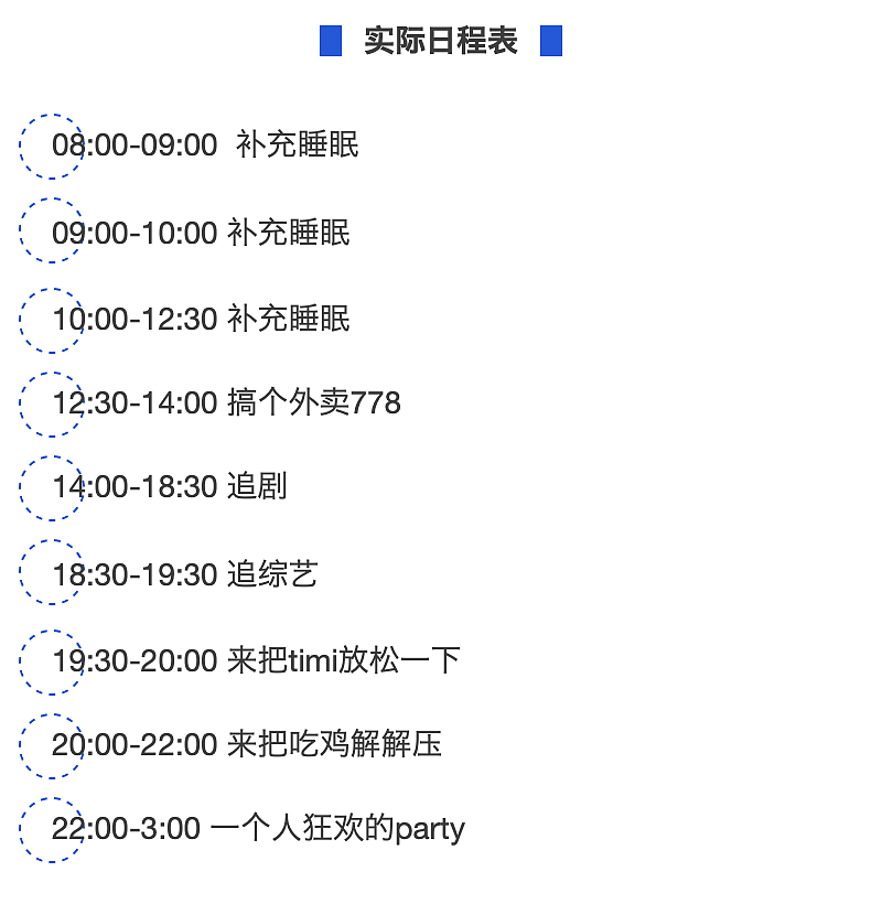 疫情下的墨尔本留学生4月份实录：银行余额暴跌，体重飚增，犹如“坐月子”（组图） - 6