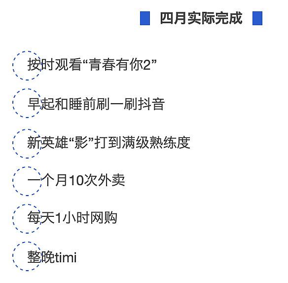 疫情下的墨尔本留学生4月份实录：银行余额暴跌，体重飚增，犹如“坐月子”（组图） - 4