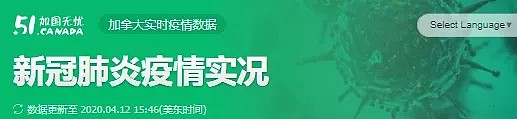 2.4万例！加拿大生产检测盒卖给欧美，本国却不批准使用，医生着急，网友吐槽（组图） - 1