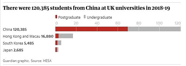 英国大学濒临破产？！鲍里斯刚出院就被网友骂惨，这可能是英国的至暗时刻（组图） - 22