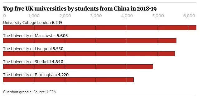 英国大学濒临破产？！鲍里斯刚出院就被网友骂惨，这可能是英国的至暗时刻（组图） - 23