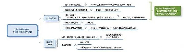 鲍毓明性侵14岁养女案刷屏，这个男人一句话揭露背后真相（组图） - 9