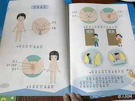 中国的性教育，究竟有多缺失（组图） - 5