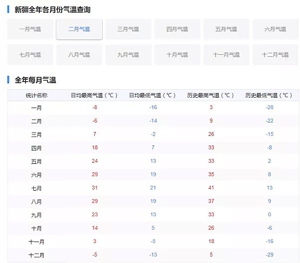 CMC Markets | 雪上加霜，比疫情更可怕的来了？！ - 4