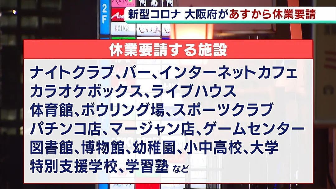 3天内确诊暴增近200例，日本大阪升级“紧急状态”，商业设施停摆一个月（组图） - 4