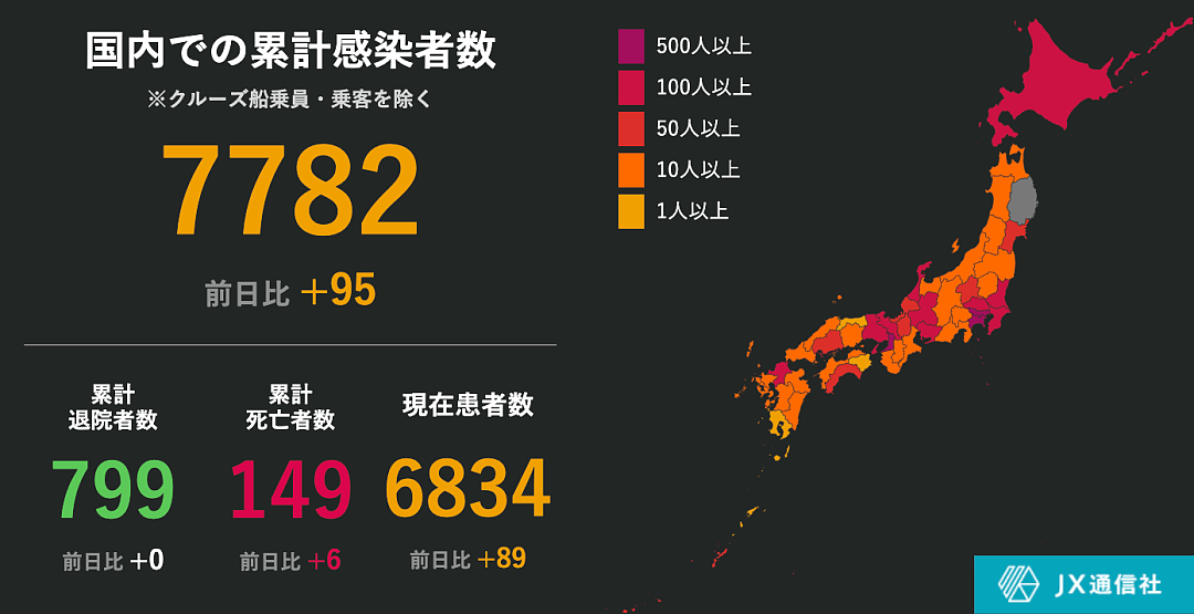 日本男子发烧因被怀疑是新冠，辗转40家医院被拒收（组图） - 1