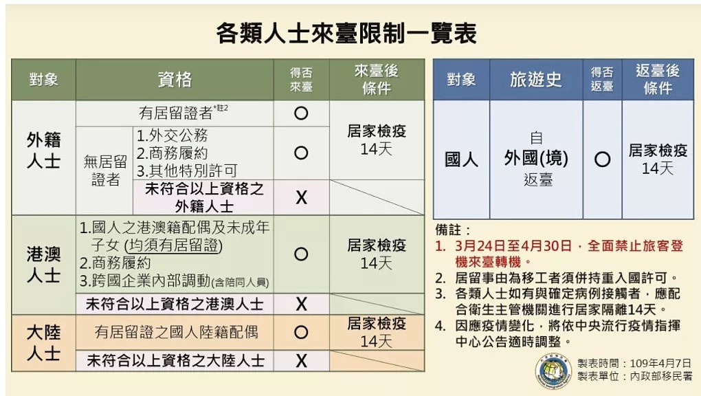 华人女孩回国避疫，花天价买机票，却被取消航班，父母急疯了（组图） - 4