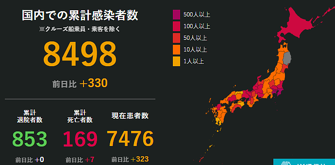 日本疫情紧急，安倍那个不省心的老婆又给他惹出大麻烦，上了头条（组图） - 8