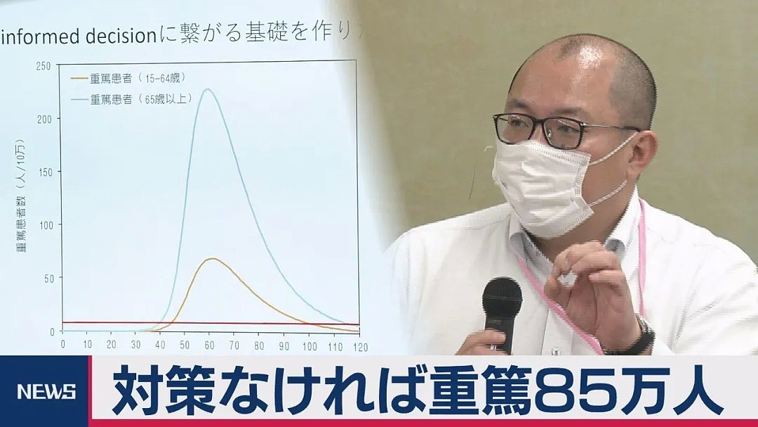 日本疫情紧急，安倍那个不省心的老婆又给他惹出大麻烦，上了头条（组图） - 9