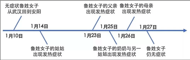 加拿大确诊医护正常上班？医院：没症状就立即上班（组图） - 8