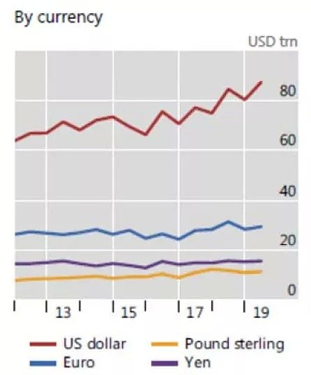 CMC Markets | 来复复盘吧！ - 6