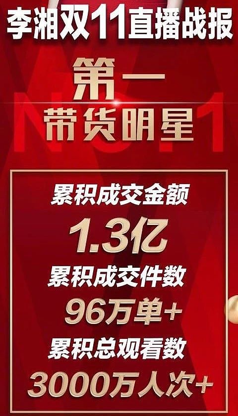 李湘穿着土气开始卖房，20套房太抢手秒售光，去年8个月卖5个亿功力强 （组图） - 10