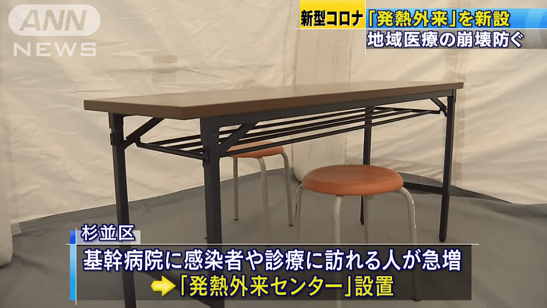 日本保育园老师感染自行上报，却被要求：不要告知家长并正常营业（组图） - 4