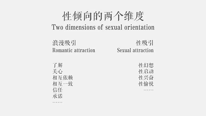 【深读】男友学来一堆前戏后戏， 我却只希望他三秒解决掉，研究表明中国竟有1300万无性恋（组图） - 11