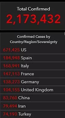 BBC：英国超10%的死亡率属正常？几个专家隔着报纸撕了起来（组图） - 7