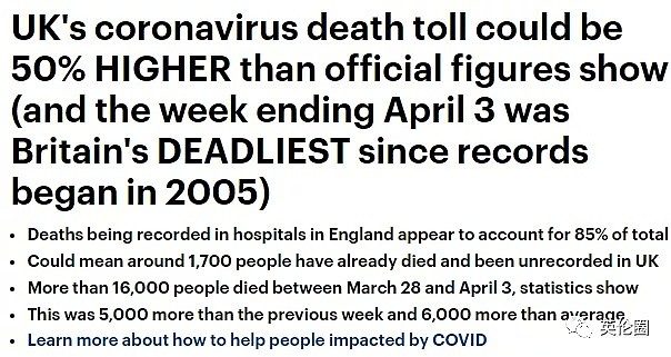 BBC：英国超10%的死亡率属正常？几个专家隔着报纸撕了起来（组图） - 12