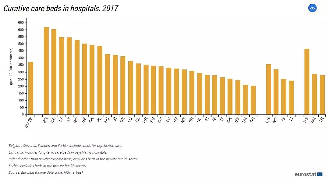 BBC：英国超10%的死亡率属正常？几个专家隔着报纸撕了起来（组图） - 31