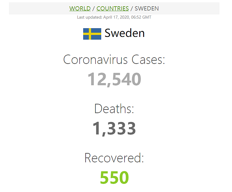 死亡率飙升至10%！瑞典王妃上前线当护士，当过裸模的她是这样上位皇室的（组图） - 4