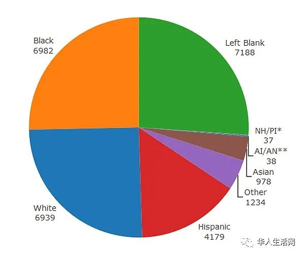 美国确诊破70万,开始复工！中美5月复航,一连串历史要改写（组图） - 34