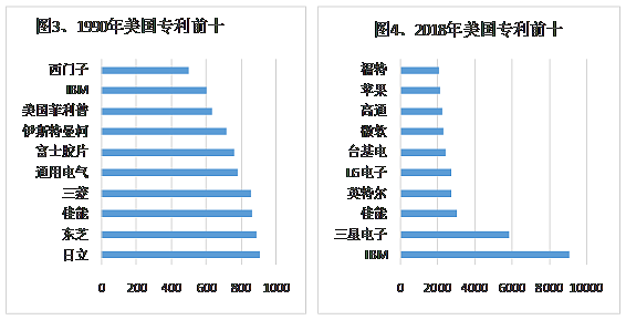 华为2020：过去5年最难的时刻，未来5年最好的时刻 - 13