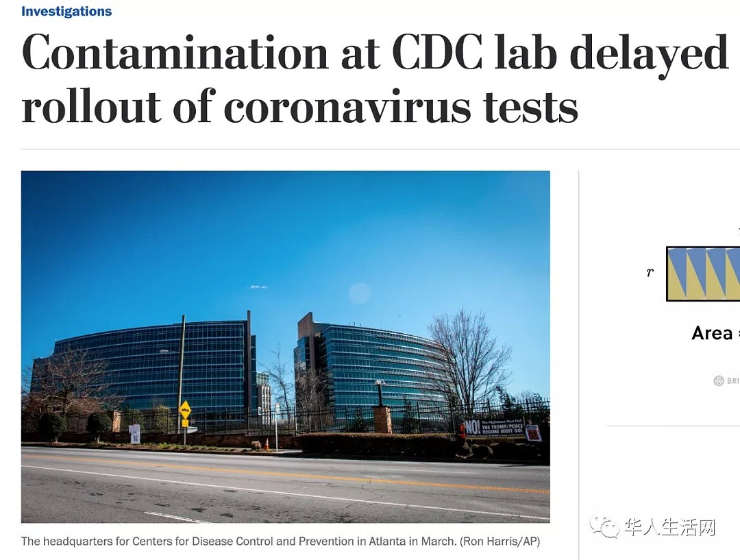 联邦曝光！CDC实验室重大失误，美国疫情原本可以不这么糟（组图） - 1