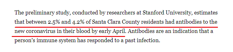 群体免疫将成真，洛杉矶实际感染人数超50倍！大规模抗体检测结果出炉，或44万人带病毒（组图） - 4
