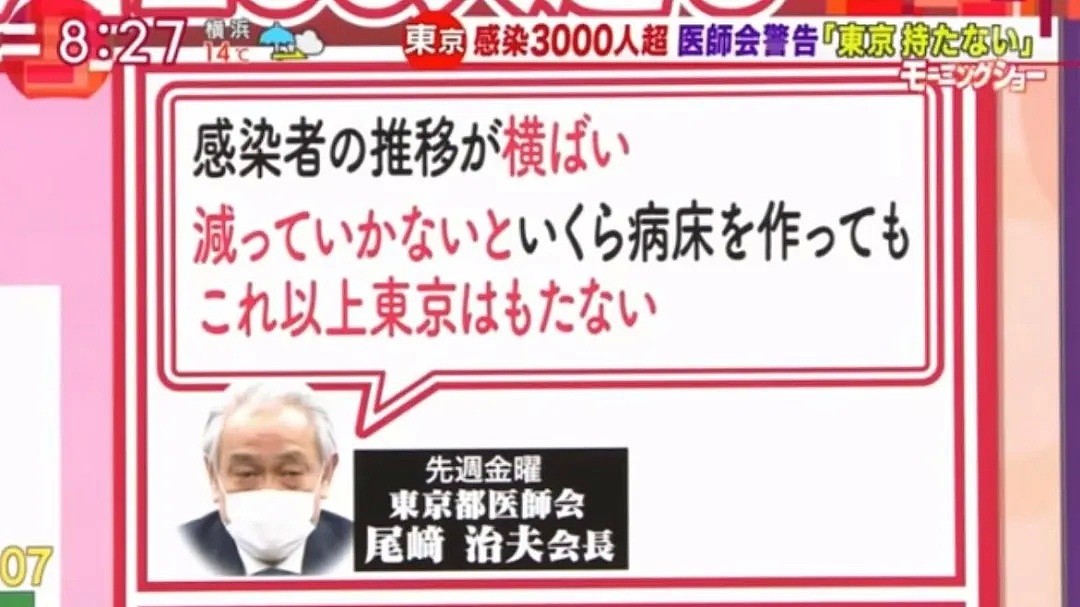 日本11位死因不明者最终全都确诊新冠，网友：独居的我已经做好了死的准备（组图） - 13