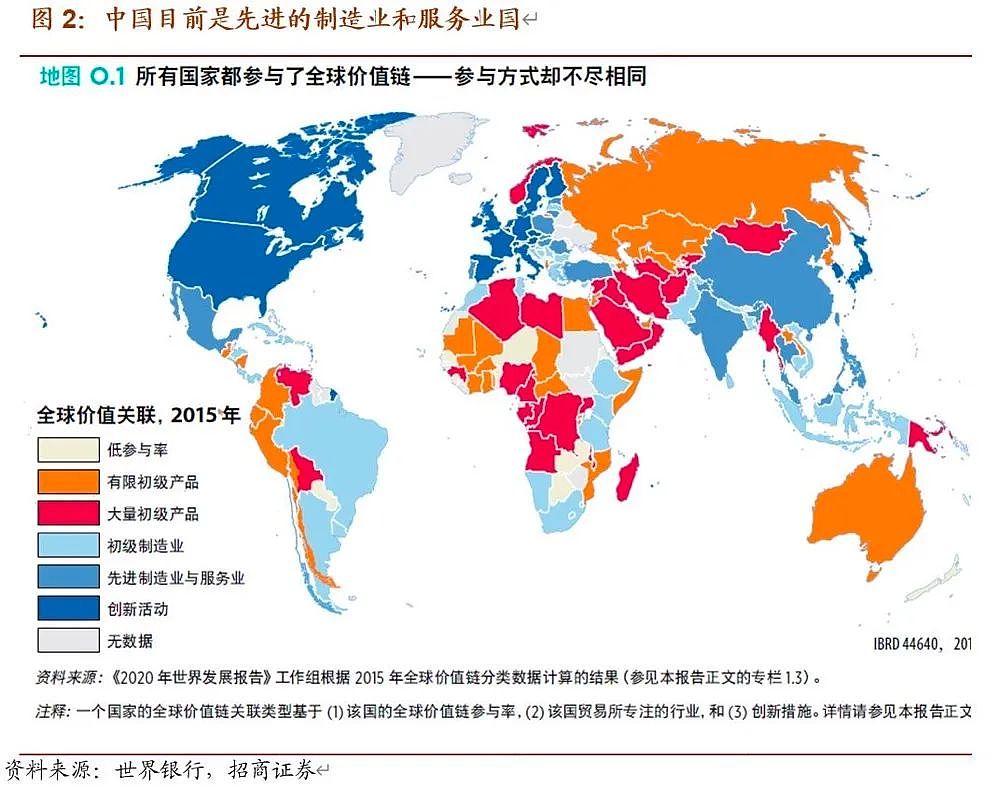 大误判！中国真正的竞争对手，不是美国