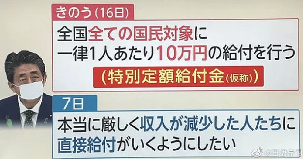 病人无法检测、店铺停业破产、大学生退学 疫情之下的日本究竟有多难！（组图） - 6
