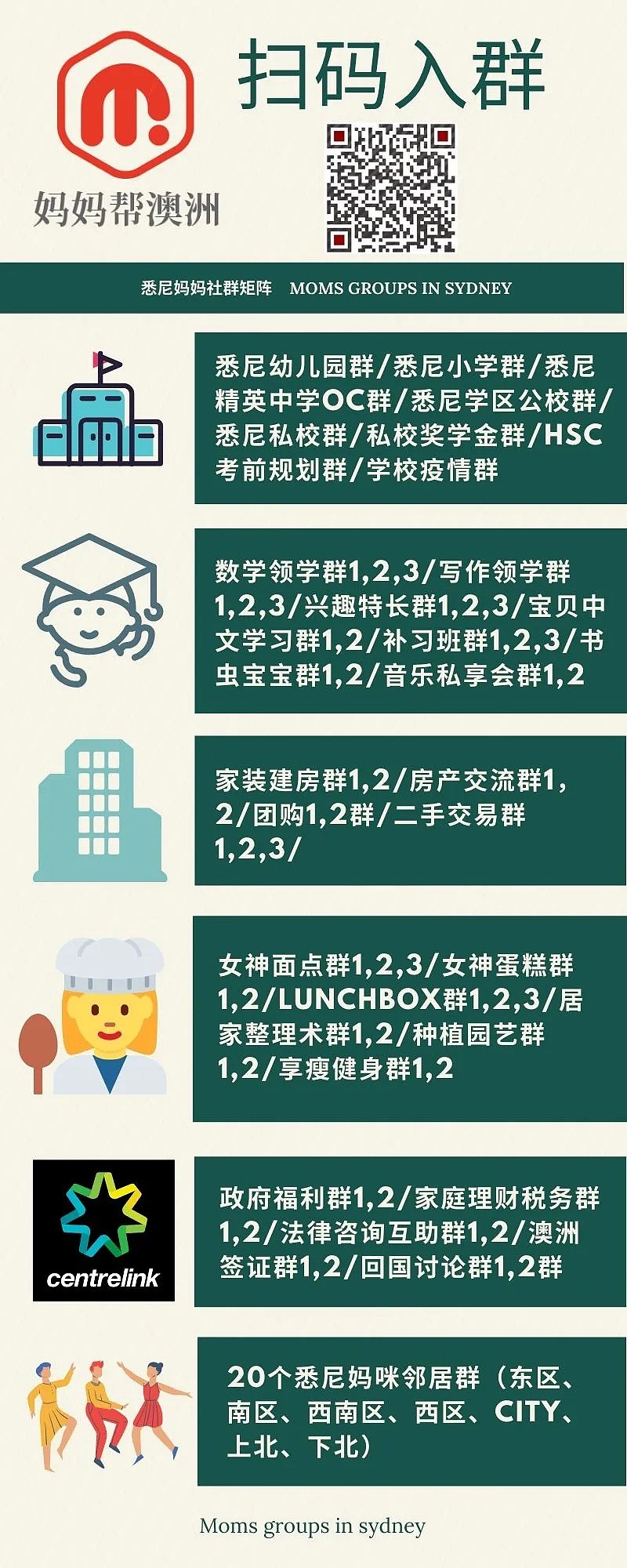 澳94岁老人得新冠后奇迹康复，100岁老人生日趴惊动全镇，在这里没有人会被抛弃（组图） - 22