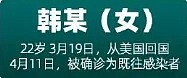 多地聚集性感染，上百非洲籍人员确诊，最担心的事儿发生了，疫情果然要开始反扑了 - 17