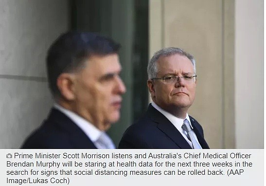 澳总理宣布开始解禁，官方步骤出炉！莫里森强调“口罩无用”论（组图） - 12